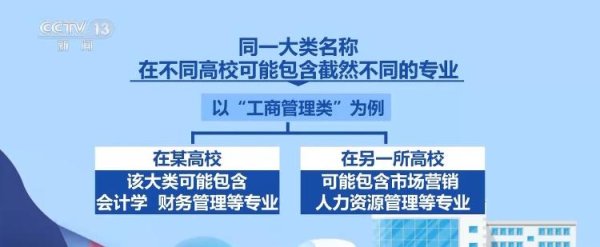 顺策略 大类招生&小类招生 高考志愿填报注意什么？一文看懂→